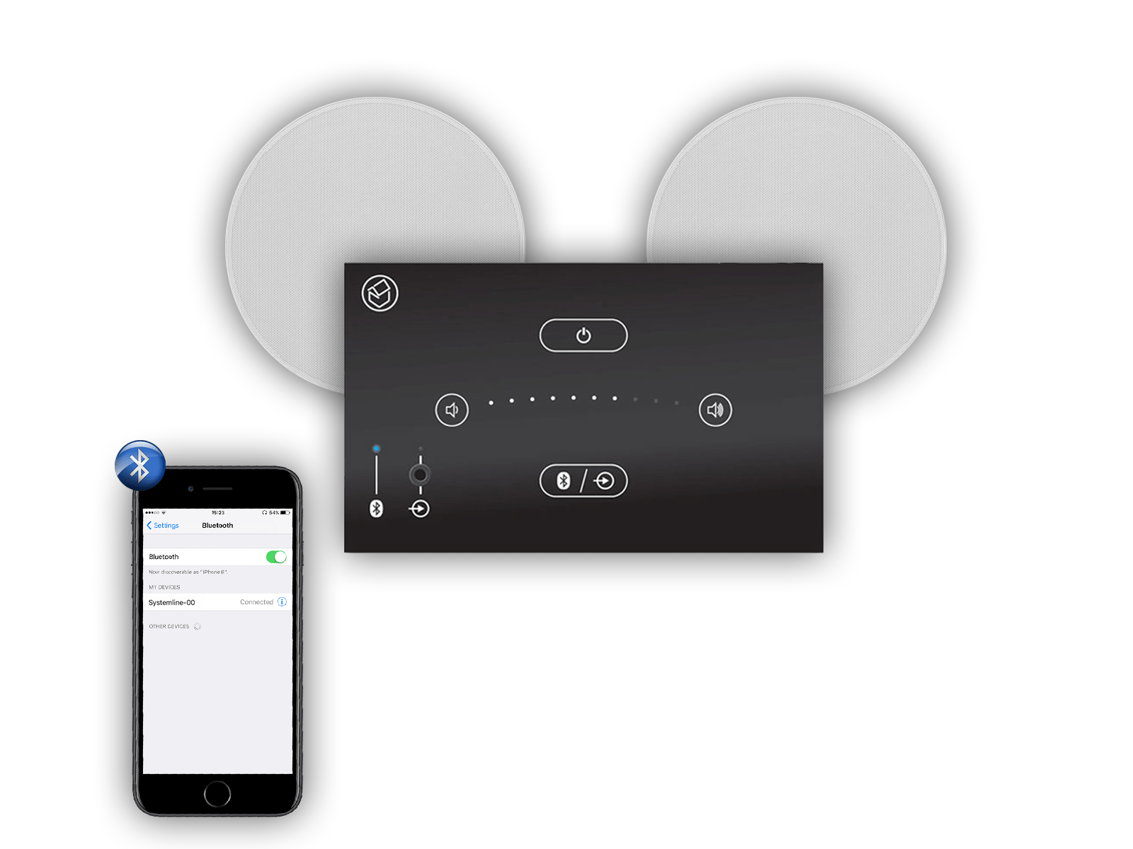 SYSTEMLINE E50 AMPLI ĐIỆN ĐỘNG TÍCH HỢP BLUETOOTH GIẢI PHÁP MỚI ĐẾN TỪ ANH QUỐC